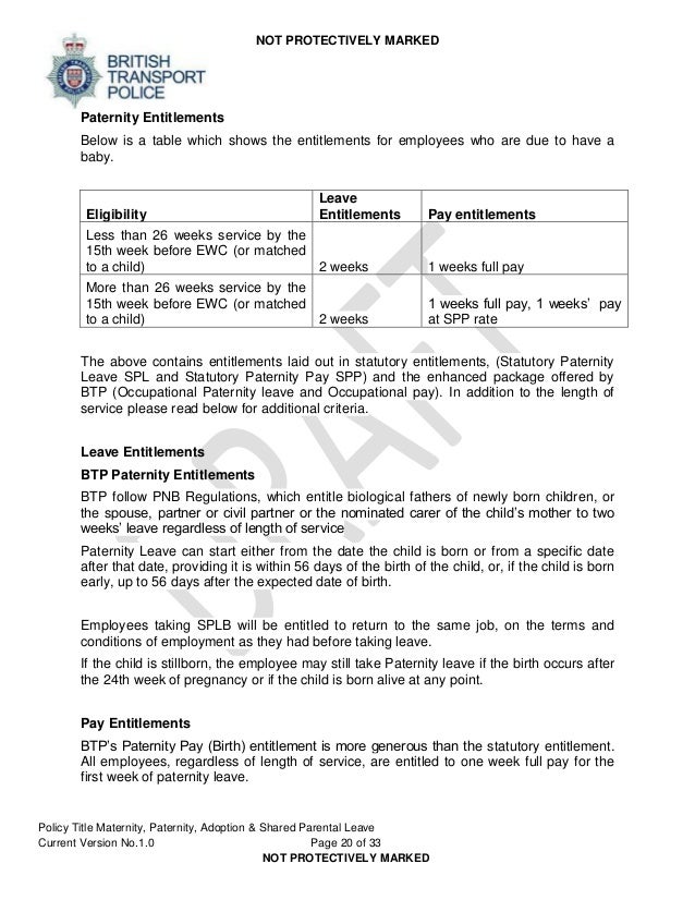 Shared Parental Leave policy