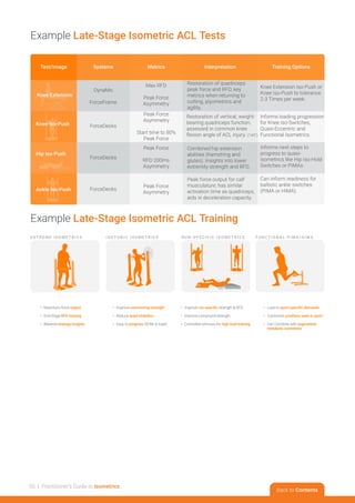 VALD-Practitioners-Guide-to-Isometrics.pdf