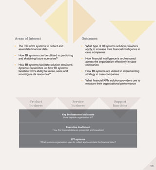 Areas of interest
	 The role of BI systems to collect and 		
	 assimilate financial data
	 How BI systems can be utilized in predicting 	
	 and sketching future scenarios?
	 How BI systems facilitate solution provider’s 	
	 dynamic capabilities i.e. how BI systems
	 facilitate firm’s ability to sense, seize and 		
	 reconfigure its resources?
Outcomes
	 What type of BI systems solution providers 	
	 apply to increase their financial intelligence in 	
	 case companies
	 How financial intelligence is orchestrated
	 across the organization effectively in case 		
	companies
	 How BI systems are utilized in implementing 	
	 strategy in case companies
	 What financial KPIs solution providers use to
	 measure their organizational performance	
13
 