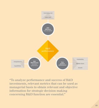 “To analyze performance and success of R&D
investments, relevant metrics that can be used as
managerial basis to obtain relevant and objective
information for strategic decision making
concerning R&D function are essential.”
19
 