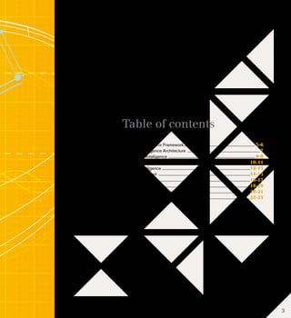 Table of contents
Business Intelligence Framework	����������������������������������������������������������������������� 5-6
Business Intelligence Architecture 	������������������������������������������������������������������������7
Competitive Intelligence 	�������������������������������������������������������������������������������������� 8-9
Customer Intelligence, Sales and CRM 	�����������������������������������������������������10-11
Financial Intelligence ........................................................................................12-13
Fleet Management ............................................................................................14-15
HR Intelligence ..................................................................................................16-17
R&D Measurement ...........................................................................................18-19
Supply Chain Measurement	���������������������������������������������������������������������������20-21
Strategic Decision Making	������������������������������������������������������������������������������22-23
3
 