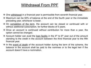 Withdrawal From PPF
 One withdrawal in a financial year is permissible from seventh financial year.
 Maximum can be 50% of balance at the end of the fourth year or the immediate
preceding year, whichever is lower.
 On completion of the term, the account can be closed or continued with or
without additional subscription, for further blocks of 5 years.
 Once an account is continued without contribution for more than a year, the
option cannot be changed.
 Account holder can avail the loan facility in the 4th to 6th year out of the amount
standing to the credit in the account between the third financial year to the fifth
financial year.
 In the event of death of the account holder during the term of the scheme, the
balance in the account shall be paid to the nominee or to the legal heir if the
account doesn’t have a nomination.
11
 
