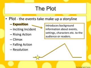 The Daring English Teacher
The Plot
• Plot - the events take make up a storyline
– Exposition
– Inciting Incident
– Rising Action
– Climax
– Falling Action
– Resolution
Introduces background
information about events,
settings, characters etc. to the
audience or readers.
 