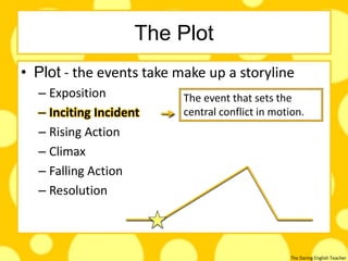 The Daring English Teacher
The Plot
• Plot - the events take make up a storyline
– Exposition
– Inciting Incident
– Rising Action
– Climax
– Falling Action
– Resolution
The event that sets the
central conflict in motion.
 