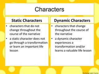 The Daring English Teacher
Characters
Static Characters
• characters that do not
change throughout the
course of the narrative
• a static character does not
go through a transformation
or learn an important life
lesson
Dynamic Characters
• characters that change
throughout the course of
the narrative
• a dynamic character
experiences a
transformation and/or
learns a valuable life lesson
 