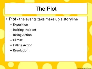 The Daring English Teacher
The Plot
• Plot - the events take make up a storyline
– Exposition
– Inciting Incident
– Rising Action
– Climax
– Falling Action
– Resolution
 