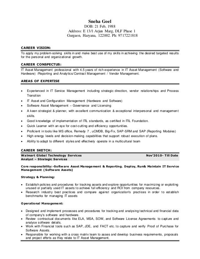 Sneha Cv