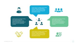 Lorem Ipsum is simply dummy text
of the printing and typesetting
industry. Lorem Ipsum is simply
dummy text of the printing and
typesetting industry.
Lorem Ipsum is simply dummy
text of the printing and
typesetting industry. Lorem
Ipsum is simply dummy text of
the printing and typesetting
industry.
Lorem Ipsum is simply dummy text
of the printing and typesetting
industry. Lorem Ipsum is simply
dummy text of the printing and
typesetting industry.
Lorem Ipsum is simply dummy
text of the printing and
typesetting industry. Lorem
Ipsum is simply dummy text of
the printing and typesetting
industry.
companyname.com 11
 