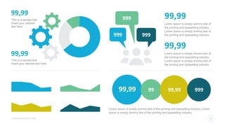 Lorem Ipsum is simply dummy text of
the printing and typesetting industry.
Lorem Ipsum is simply dummy text of
the printing and typesetting industry.
99,99
Lorem Ipsum is simply dummy text of
the printing and typesetting industry.
Lorem Ipsum is simply dummy text of
the printing and typesetting industry.
99,99
99,99 99 99,99 999
Lorem Ipsum is simply dummy text of the printing and typesetting industry. Lorem
Ipsum is simply dummy text of the printing and typesetting industry.
This is a sample text.
Insert your desired
text here.
This is a sample text.
Insert your desired text here.
99,99
99,99
999
999
999
companyname.com 3
 
