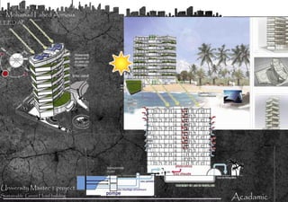 Arch Mohamad Fahed Annous