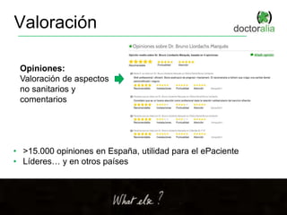 Valoración
Opiniones:
Valoración de aspectos
no sanitarios y
comentarios
• >15.000 opiniones en España, utilidad para el ePaciente
• Líderes… y en otros países
 