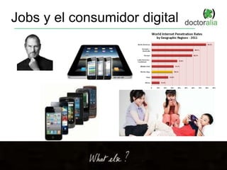 Jobs y el consumidor digital
 