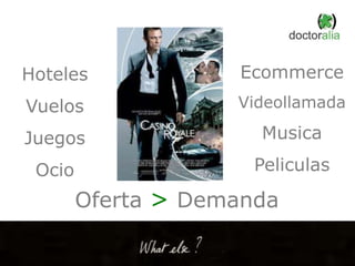 Oferta > Demanda
Hoteles
Vuelos
Juegos
Ocio
Ecommerce
Videollamada
Musica
Peliculas
 
