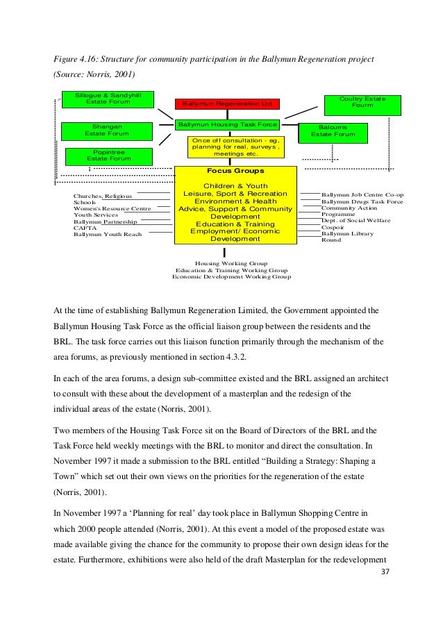 Public participation dissertation 08 image
