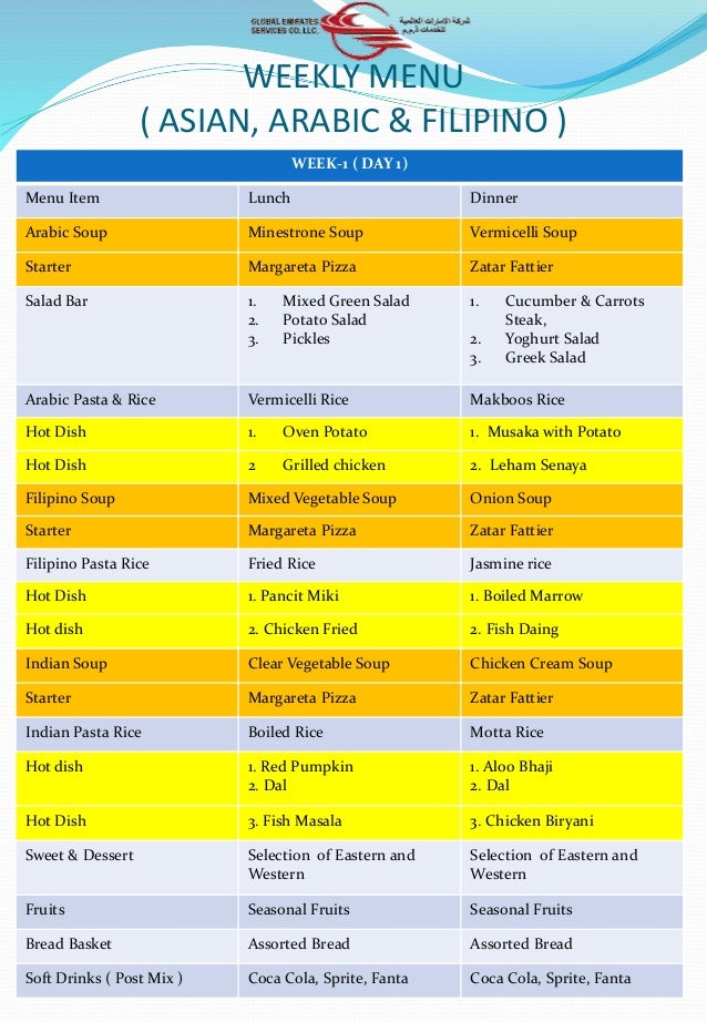 Cd Cafe Lunch Menu Cd Cafe Lunch Menu