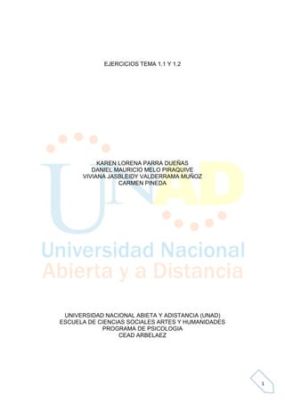 EJERCICIOS TEMA 1.1 Y 1.2




           KAREN LORENA PARRA DUEÑAS
         DANIEL MAURICIO MELO PIRAQUIVE
      VIVIANA JASBLEIDY VALDERRAMA MUÑOZ
                 CARMEN PINEDA




 UNIVERSIDAD NACIONAL ABIETA Y ADISTANCIA (UNAD)
ESCUELA DE CIENCIAS SOCIALES ARTES Y HUMANIDADES
            PROGRAMA DE PSICOLOGIA
                 CEAD ARBELAEZ




                                                   1
 