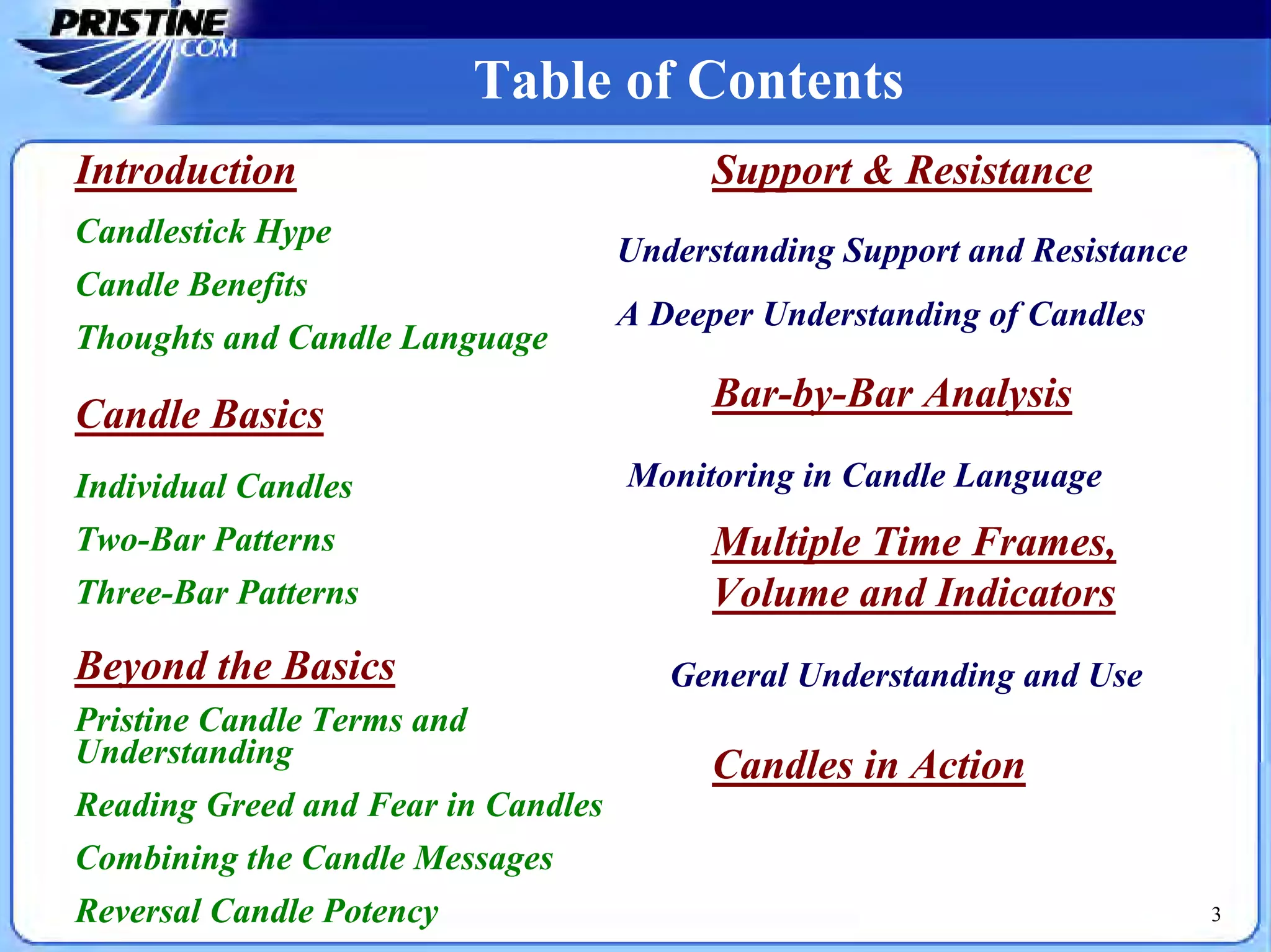 mastering-candlestick-charts-part-i | PDF
