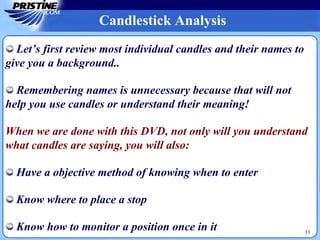 Candlestick Analysis
11
Let’s first review most individual candles and their names to
give you a background..
Remembering names is unnecessary because that will not
help you use candles or understand their meaning!
When we are done with this DVD, not only will you understand
what candles are saying, you will also:
Have a objective method of knowing when to enter
Know where to place a stop
Know how to monitor a position once in it
 