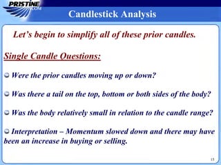 Candlestick Analysis
15
Let’s begin to simplify all of these prior candles.
Single Candle Questions:
Were the prior candles moving up or down?
Was there a tail on the top, bottom or both sides of the body?
Was the body relatively small in relation to the candle range?
Interpretation – Momentum slowed down and there may have
been an increase in buying or selling.
 