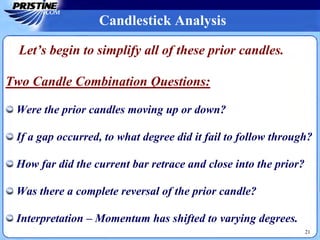 Candlestick Analysis
21
Let’s begin to simplify all of these prior candles.
Two Candle Combination Questions:
Were the prior candles moving up or down?
If a gap occurred, to what degree did it fail to follow through?
How far did the current bar retrace and close into the prior?
Was there a complete reversal of the prior candle?
Interpretation – Momentum has shifted to varying degrees.
 