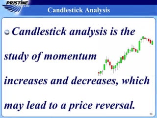 30
Candlestick analysis is the
study of momentum
increases and decreases, which
may lead to a price reversal.
Candlestick Analysis
 