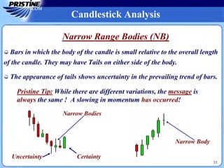 Candlestick Analysis
Narrow Range Bodies (NB)
Pristine Tip: While there are different variations, the message is
always the same ! A slowing in momentum has occurred!
Bars in which the body of the candle is small relative to the overall length
of the candle. They may have Tails on either side of the body.
The appearance of tails shows uncertainty in the prevailing trend of bars.
Narrow Body
Narrow Bodies
33
Uncertainty Certainty
 