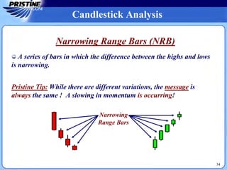Candlestick Analysis
Narrowing Range Bars (NRB)
Pristine Tip: While there are different variations, the message is
always the same ! A slowing in momentum is occurring!
Narrowing
Range Bars
A series of bars in which the difference between the highs and lows
is narrowing.
34
 