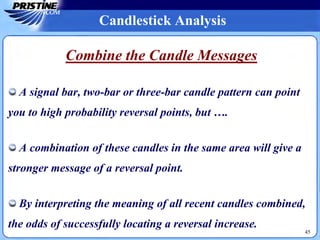 45
Candlestick Analysis
Combine the Candle Messages
A signal bar, two-bar or three-bar candle pattern can point
you to high probability reversal points, but ….
A combination of these candles in the same area will give a
stronger message of a reversal point.
By interpreting the meaning of all recent candles combined,
the odds of successfully locating a reversal increase.
 