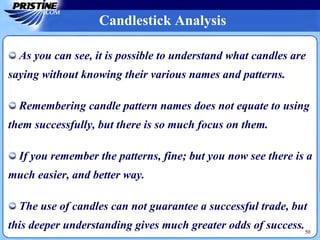 50
Candlestick Analysis
As you can see, it is possible to understand what candles are
saying without knowing their various names and patterns.
Remembering candle pattern names does not equate to using
them successfully, but there is so much focus on them.
If you remember the patterns, fine; but you now see there is a
much easier, and better way.
The use of candles can not guarantee a successful trade, but
this deeper understanding gives much greater odds of success.
 