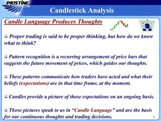 Candlestick Analysis
Candle Language Produces Thoughts
Proper trading is said to be proper thinking, but how do we know
what to think?
Pattern recognition is a recurring arrangement of price bars that
suggests the future movement of prices, which guides our thoughts.
These patterns communicate how traders have acted and what their
beliefs (expectations) are in that time frame, at the moment.
Candles provide a picture of those expectations on an ongoing basis.
Those pictures speak to us in “Candle Language” and are the basis
for our continuous thoughts and trading decisions. 6
 