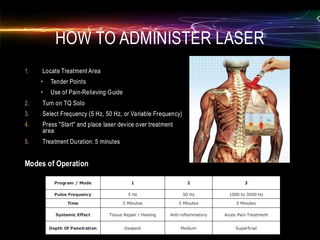 Low Level Laser Therapy (LLLT)
