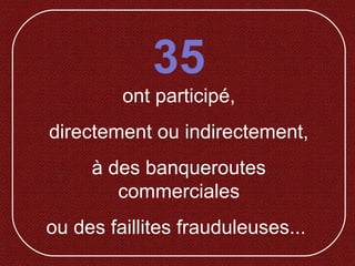 35
ont participé,
directement ou indirectement,
à des banqueroutes
commerciales
ou des faillites frauduleuses...