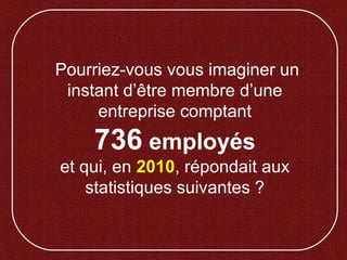 Pourriez-vous vous imaginer un
instant d’être membre d’une
entreprise comptant

736 employés
et qui, en 2010, répondait aux
statistiques suivantes ?

 