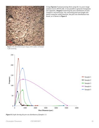 Christopher Parsonson CID 00952857 10
Using Figure(s) 7 and processing them using the rice grain image
analysis tool in MATLAB, it was possible to generate histograms
(see appendix, Image(s) 1) showing the pore distribution of each
compact’s microstructure. By converting pixel unit length into
metres using the scale() function, the pore size distribution was
found, as is shown in Figure 8.
Figure 8: Graph showing the pore size distribution of Samples 1-5.
0
50
100
150
200
250
0 1000 2000 3000 4000 5000 6000
Frequency
Pore Diameter (µm )
Sample 1
Sample 2
Sample 3
Sample 4
Sample 5
Figure 7.5: Stereomicroscope image of the surface of Sample
5 after foaming.
 