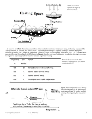 Christopher Parsonson CID 00952857 3
As is shown in Table 1, if sintering is carried out at the usual aforementioned temperature range, no foaming occurs and the
density increases. If, however, it is carried out at a higher temperature range, a degree of foaming is observed through the
reduction in density. For a glass to be amorphous, it must not exceed its crystallisation temperature (Tc ≈ 775 °C) shown by the
general differential thermal analysis (DTA) scan in Figure 2, therefore care must be taken not to make the sintering temperature
too high so as to cause crystallisation or too low so as to prevent foaming.
Figure 2: General glass DTA trace showing
the glass transition (Tg), the crystallisation
temperature (Tc) and the window in which
sintering/foaming of the glass may operate
[1].
Figure 1: Schematic
showing the process of
glass foaming [7].
Table 1: Observations made of the
influence of temperature on glass powder
compact samples [3].
 