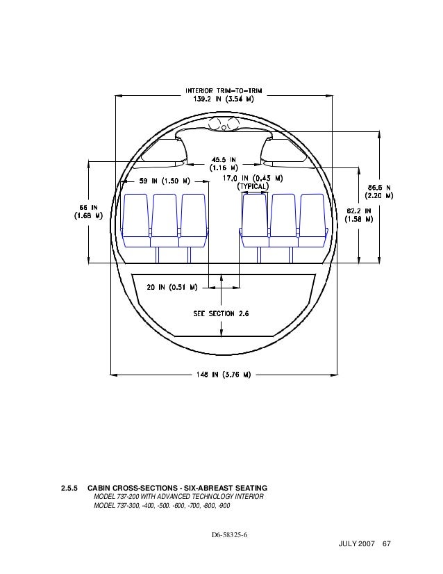 Aircraft 2-3-2 Cabin, more space & speed? - Page 2 - Airliners.net