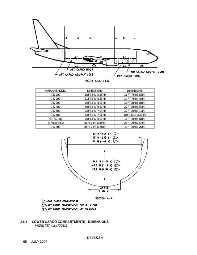 BOEING 737 200 MANUAL - Auto Electrical Wiring Diagram