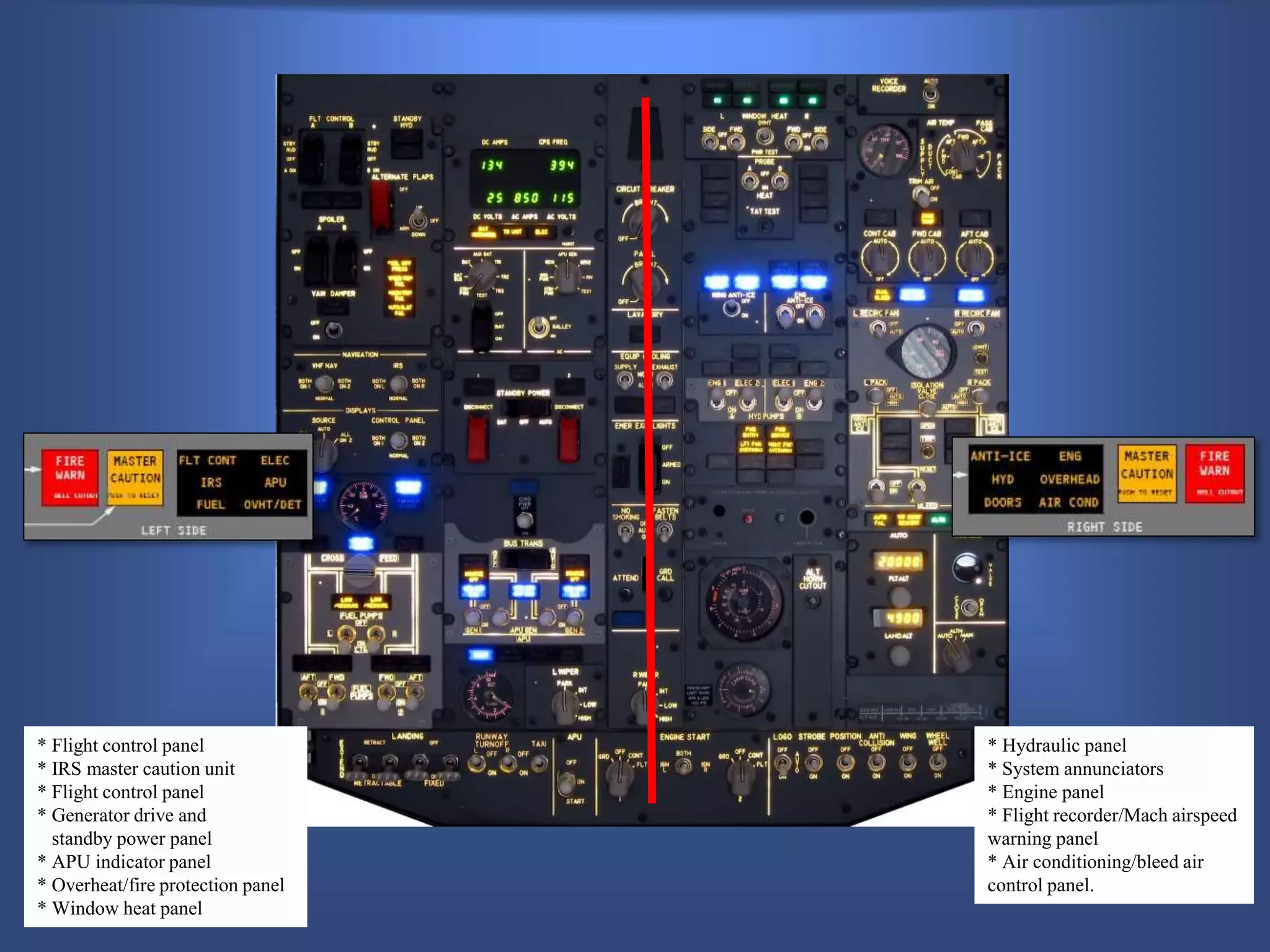 * Flight control panel
* IRS master caution unit
* Flight control panel
* Generator drive and
standby power panel
* APU indicator panel
* Overheat/fire protection panel
* Window heat panel
* Hydraulic panel
* System annunciators
* Engine panel
* Flight recorder/Mach airspeed
warning panel
* Air conditioning/bleed air
control panel.
 