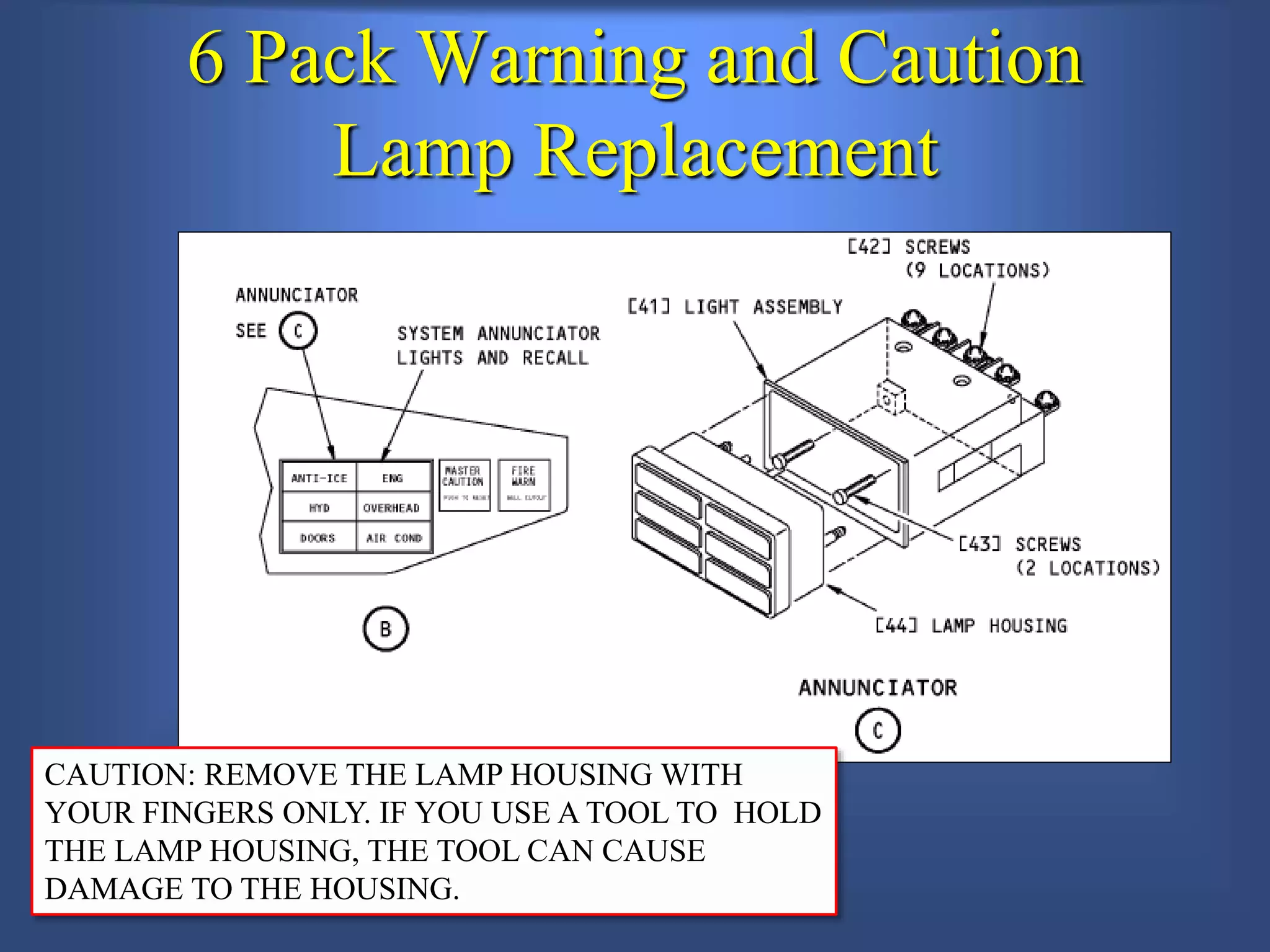 6 Pack Warning and Caution
Lamp Replacement
CAUTION: REMOVE THE LAMP HOUSING WITH
YOUR FINGERS ONLY. IF YOU USE A TOOL TO HOLD
THE LAMP HOUSING, THE TOOL CAN CAUSE
DAMAGE TO THE HOUSING.
 