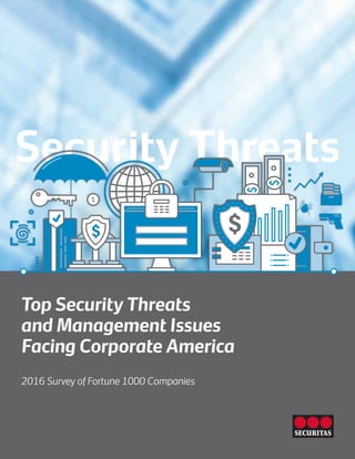 Top Security Threats
and Management Issues
Facing Corporate America
2016 Survey of Fortune 1000 Companies
 