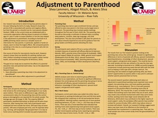 Adjustment to ParenthoodShea Lammers, Abigail Ritsch, & Alexis Sliva
Faculty Advisor – Dr. Melanie Ayres
University of Wisconsin – River Falls
Introduction
Our research was aimed at determining how parents adjust in
the year following the birth of a baby. Research shows this
period of life is associated with positive and negative affects,
but that this period is a stressful one for most parents (Deater-
Deckard, 1998). In the current study we collaborated with a
community organization offering classes to parents of children
ages 0-1 year in order to assess whether or not the class helped
in the adjustment to parenthood. According to Kaminski et al.
(2008) parenting classes serve as a valuable source of
information for new parents. In particular, applied or hands-on
classes, seem to show the largest effects. We compared parents
partaking in the class to a control group of parents who did not
attend the class.
One source of stress for new parents may be work. However,
research shows there are benefits for working mothers and
their children including increased social support, better mental
health, and positive parenting (Kim & Wickrama, 2014).
The goal of our study was to examine the affects of a parental
education class and parental work status has on the adjustment
to parenthood.
Research Questions:
1. Does attending a parenting class help in the adjustment to
parenthood?
2. How does work status affect adjustment to parenthood?
Results
RQ 1: Parenting Class vs. Control Group’
ANOVA analyses were done to examine group differences.
Contrary to our expectations, we found no significant differences
between the control group and the parenting class group in terms
of parental self-efficacy, spousal involvement, parenting
behaviors, knowledge of infant development, spousal social
support, and general social support.
RQ 2: Work Status
Participants current work status was coded into either stay-at-
home parent or working (included part-time and full-time work).
We compared their responses on all risk and protective factors
using ANOVA’s. Working mothers reported use of more positive
parenting behaviors, F(1,24) = 7.44, p = .012 than stay-at-home
moms. There was also a trend identified that indicated that
working moms were experiencing more general social support,
F(1, 25) = 4.05, p = .055 than stay-at-home mothers. There was
another trend towards working moms reporting less parenting
stress than stay-at-home moms, F(1,26) = 3.26, p =.083.
Method
Parenting Class
The parenting class had an open enrollment format, and was
offered to every new parent in the three county target area in
Wisconsin. The parenting class involved weekly meetings
throughout the first year of their child’s life. The parenting class
focused on discussing a multitude of relevant topics including
sleep patterns, nutrition, baby sign language, and child
development. The class also provided a safe place for parents to
vent about stressful experiences and ask for guidance from the
group leaders and fellow parents attending the class.
Survey
The participants were asked to fill out a survey online that
included measures of parental self-efficacy (Barnes & Adamson-
Macedo, 2007), parental stress (Cleminshaw & Guidubaldi, 1985),
spousal support (Walen & Lachman, 2000), general social support
(Shakespeare-Finch & Obst, 2011), spousal involvement
(Cleminshaw & Guidubaldi, 1985), parenting behaviors (Berry &
Jones, 1995), and knowledge of infant development (MacPhee,
1981).
Discussion
The results from our first research question looking at the
parenting class versus the control group showed no significant
differences in terms of parental self-efficacy, spousal involvement,
parenting behaviors, knowledge of infant development, spousal
social support, and general social support. This could be due to
the small sample size that was utilized or the way the class was
executed. According to Kaminski et al. (2008) successful program
components include practicing newly learned skills with the child
such as helping a child cope with a temper tantrum. The
parenting class we looked at taught parenting skills, but there
weren’t opportunities to practice skills in class and it’s unknown
whether parents practiced them at home.
The second research question addressing work status on
adjustment to parenthood working moms reported more social
support, less parenting stress, and more positive parenting
behaviors (e.g., more patience). This is in line with previous
research on the positive effects of working moms (Kim &
Wickrama, 2014). This may be due, in part, to breaks from their
children that working moms have when they are at work, which
may create a less stressful environment when they come home.
Further, working moms have larger social networks (Kim &
Wickrama, 2014) which may contribute to the higher reports of
social support. Lastly, the workplace offers parents have another
context for success (Crosby 1991), which may reduce stress or
increase self-esteem. Overall, our reasearch findings suggest work
status may have more of an effective on the transition to
parenthood than involvement in a parenting class. That said, the
small sample size of the current study limits the generalizability of
the findings.
Method
Participants
There were 20 parents attending a parenting class and 8 parents
that served as the control group. All participants in our study
were mothers. There were no differences in age, ethnicity, or
socioeconomic status for the parenting class and the control
group so demographics are reported for the whole sample. The
average age was 30 (range 21-38). The majority (96%) of
participants classified themselves as White and 4% were Asian
American. After having their child, half of participants were
employed full time outside the home, 32% were stay-at-home
parents, 10% were employed part-time, and 7% reported other
(e.g., farming, self-employed). We grouped them in to stay-at-
home versus working (which included any paid employment).
1
1.5
2
2.5
3
3.5
4
4.5
5
general social
support
parenting
behaviors
parenting stress
stay-at-home
parents
working
parents
 