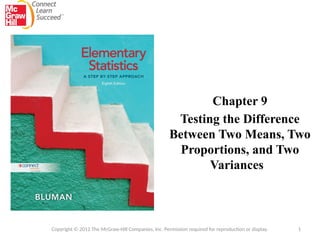 hypothesis testing elementary statistics | PPT