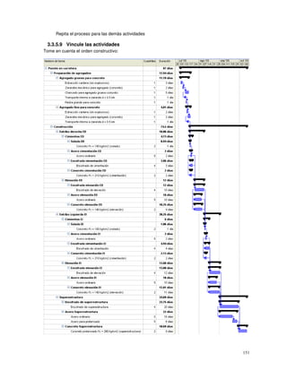 151
Repita el proceso para las demás actividades
3.3.5.9 Vincule las actividades
Tome en cuenta el orden constructivo:
 
