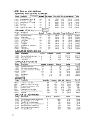 38
1.3.13.1 Datos que serán registrados
 