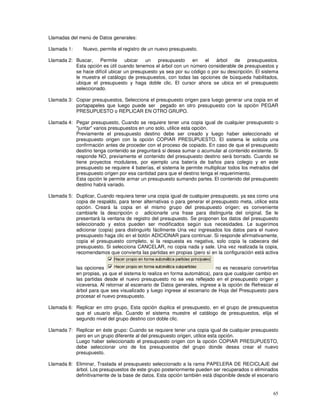 65
Llamadas del menú de Datos generales:
Llamada 1: Nuevo, permite el registro de un nuevo presupuesto.
Llamada 2: Buscar, Permite ubicar un presupuesto en el árbol de presupuestos.
Esta opción es útil cuando tenemos el árbol con un número considerable de presupuestos y
se hace difícil ubicar un presupuesto ya sea por su código o por su descripción. El sistema
le muestra el catálogo de presupuestos, con todas las opciones de búsqueda habilitados,
ubique el presupuesto y haga doble clic. El cursor ahora se ubica en el presupuesto
seleccionado.
Llamada 3: Copiar presupuestos, Selecciona el presupuesto origen para luego generar una copia en el
portapapeles que luego puede ser pegado en otro presupuesto con la opción PEGAR
PRESUPUESTO o REPLICAR EN OTRO GRUPO.
Llamada 4: Pegar presupuesto, Cuando se requiere tener una copia igual de cualquier presupuesto o
"juntar" varios presupuestos en uno solo, utilice esta opción.
Previamente el presupuesto destino debe ser creado y luego haber seleccionado el
presupuesto origen con la opción COPIAR PRESUPUESTO. El sistema le solicita una
confirmación antes de proceder con el proceso de copiado. En caso de que el presupuesto
destino tenga contenido se preguntará si desea sumar o acumular al contenido existente. Si
responde NO, previamente el contenido del presupuesto destino será borrado. Cuando se
tiene proyectos modulares, por ejemplo una batería de baños para colegio y en este
presupuesto se requiere 4 baterías, el sistema le permite multiplicar todos los metrados del
presupuesto origen por esa cantidad para que el destino tenga el requerimiento.
Esta opción le permite armar un presupuesto sumando partes. El contenido del presupuesto
destino habrá variado.
Llamada 5: Duplicar, Cuando requiera tener una copia igual de cualquier presupuesto, ya sea como una
copia de respaldo, para tener alternativas o para generar el presupuesto meta, utilice esta
opción. Creará la copia en el mismo grupo del presupuesto origen; es conveniente
cambiarle la descripción o adicionarle una frase para distinguirla del original. Se le
presentará la ventana de registro del presupuesto. Se proponen los datos del presupuesto
seleccionado y estos pueden ser modificados según sus necesidades. Le sugerimos
adicionar (copia) para distinguirlo fácilmente Una vez ingresados los datos para el nuevo
presupuesto haga clic en el botón ADICIONAR para continuar. Si responde afirmativamente,
copia el presupuesto completo, si la respuesta es negativa, solo copia la cabecera del
presupuesto. Si selecciona CANCELAR, no copia nada y sale. Una vez realizada la copia,
recomendamos que convierta las partidas en propias (pero sí en la configuración está activa
las opciones no es necesario convertirlas
en propias, ya que el sistema lo realiza en forma automática), para que cualquier cambio en
las partidas desde el nuevo presupuesto no se vea reflejado en el presupuesto origen y
viceversa. Al retornar al escenario de Datos generales, ingrese a la opción de Refrescar el
árbol para que sea visualizado y luego ingrese al escenario de Hoja del Presupuesto para
procesar el nuevo presupuesto.
Llamada 6: Replicar en otro grupo, Esta opción duplica el presupuesto, en el grupo de presupuestos
que el usuario elija. Cuando el sistema muestre el catálogo de presupuestos, elija el
segundo nivel del grupo destino con doble clic.
Llamada 7: Replicar en éste grupo: Cuando se requiere tener una copia igual de cualquier presupuesto
pero en un grupo diferente al del presupuesto origen, utilice esta opción.
Luego haber seleccionado el presupuesto origen con la opción COPIAR PRESUPUESTO,
debe seleccionar uno de los presupuestos del grupo donde desea crear el nuevo
presupuesto.
Llamada 8: Eliminar, Traslada el presupuesto seleccionado a la rama PAPELERA DE RECICLAJE del
árbol. Los presupuestos de este grupo posteriormente pueden ser recuperados o eliminados
definitivamente de la base de datos. Esta opción también está disponible desde el escenario
 