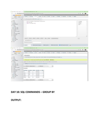 DAY 10: SQL COMMANDS – GROUP BY
OUTPUT:
 