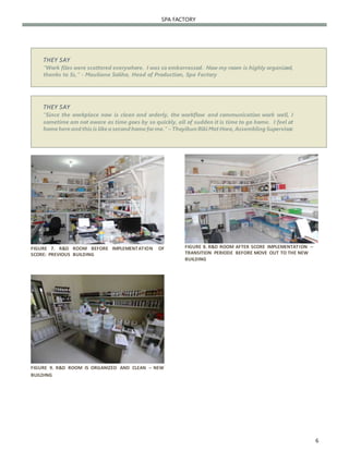 6
SPA FACTORY
FIGURE 7. R&D ROOM BEFORE IMPLEMENTATION OF
SCORE: PREVIOUS BUILDING
FIGURE 9. R&D ROOM IS ORGANIZED AND CLEAN – NEW
BUILDING
FIGURE 8. R&D ROOM AFTER SCORE IMPLEMENTATION –
TRANSITION PERIODE BEFORE MOVE OUT TO THE NEW
BUILDING
THEY SAY
“Work files were scattered everywhere. I was so embarrassed. Now my room is highly organized,
thanks to 5s,” - Mauliana Soliha, Head of Production, Spa Factory
THEY SAY
“Since the workplace now is clean and orderly, the workflow and communication work well, I
sometime am not aware as time goes by so quickly, all of sudden it is time to go home. I feel at
home here and this is like a second home forme.” – Thoyibun RikiMat Hora, Assembling Supervisor.
 