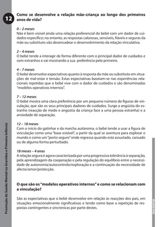Como se desenvolve a relação mãe-criança ao longo dos primeiros
           12                                              anos de vida?

                                                           0 – 2 meses
                                                           Não é bem visível ainda uma relação preferencial do bebé com um dador de cui-
                                                           dados especíﬁco; no entanto, as respostas calorosas, sensíveis, ﬁáveis e seguras da
                                                           mãe ou substituto vão desencadear o desenvolvimento da relação vinculativa.

                                                           2 – 4 meses
                                                           O bebé tende a interagir de forma diferente com o principal dador de cuidados e
                                                           com estranhos e vai mostrando a sua preferência pelo primeiro.

                                                           4 – 7 meses
                                                           O bebé desenvolve expectativas quanto à resposta da mãe ou substituto em situa-
                                                           ções de mal-estar e tensão. Estas expectativas baseiam-se nas experiências rela-
                                                           cionais repetidas que o bebé vive com o dador de cuidados e são denominadas
                                                           “modelos operativos internos”.

                                                           7 – 12 meses
                                                           O bebé mostra uma clara preferência por um pequeno número de ﬁguras de vin-
                                                           culação, que são os seus principais dadores de cuidados. Surge a angústia do es-
                                                           tranho (reacção de medo e angústia da criança face a uma pessoa estranha) e a
                                                           ansiedade de separação.

                                                           12 – 18 meses
Promoção da Saúde Mental na Gravidez e Primeira Infância




                                                           Com o início do gatinhar e da marcha autónoma, o bebé tende a usar a ﬁgura de
                                                           vinculação como uma “base estável”, a partir da qual se aventura para explorar o
                                                           mundo e como um “porto seguro” onde regressa quando está assustado, cansado
                                                           ou de alguma forma perturbado.

                                                           18 meses – 4 anos
                                                           A relação segura é agora caracterizada por uma progressiva tolerância à separação,
                                                           pela aprendizagem da cooperação e pela regulação do equilíbrio entre a necessi-
                                                           dade de autonomia/autocontrolo/exploração e a continuação da necessidade de
                                                           afecto/amor/protecção.


                                                           O que são os “modelos operativos internos” e como se relacionam com
                                                           a vinculação?

                                                           São as expectativas que o bebé desenvolve em relação às reacções dos pais, em
                                                                                                                                                 DGS/DSPSM




                                                           situações emocionalmente signiﬁcativas e tendo como base a repetição de res-
                                                           postas contingentes e sincrónicas por parte destes.
 
