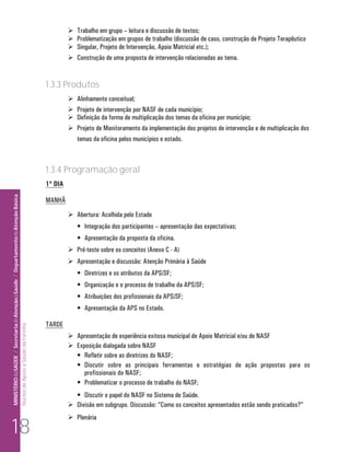    Trabalho em grupo – leitura e discussão de textos;
                                                                                                                                  Problematização em grupos de trabalho (discussão de caso, construção de Projeto Terapêutico
                                                                                                                                  Singular, Projeto de Intervenção, Apoio Matricial etc.);
                                                                                                                                  Construção de uma proposta de intervenção relacionadas ao tema.


                                                                                                                      1.3.3 Produtos
                                                                                                                                  Alinhamento conceitual;
                                                                                                                                  Projeto de intervenção por NASF de cada município;
                                                                                                                                  Definição da forma de multiplicação dos temas da oficina por município;
                                                                                                                                  Projeto de Monitoramento da implementação dos projetos de intervenção e de multiplicação dos
                                                                                                                                   temas da oficina pelos municípios e estado.



                                                                                                                      1.3.4 Programação geral
                                                                                                                      1º DIA
MINISTÉRIO da SAÚDE / Secretaria de Atenção à Saúde / Departamento de Atenção Básica




                                                                                                                      MANHÃ

                                                                                                                                Abertura: Acolhida pelo Estado
                                                                                                                                   •	 Integração dos participantes – apresentação das expectativas;
                                                                                                                                   •	 Apresentação da proposta da oficina.
                                                                                                                                Pré-teste sobre os conceitos (Anexo C - A)
                                                                                                                                Apresentação e discussão: Atenção Primária à Saúde
                                                                                                                                   •	 Diretrizes e os atributos da APS/SF;
                                                                                                                                   •	 Organização e o processo de trabalho da APS/SF;
                                                                                                                                   •	 Atribuições dos profissionais da APS/SF;
                                                                                                                                   •	 Apresentação da APS no Estado.

                                                                                                                      TARDE
                                                                                 Núcleo de Apoio a Saúde da Família




                                                                                                                                Apresentação de experiência exitosa municipal de Apoio Matricial e/ou de NASF
                                                                                                                                Exposição dialogada sobre NASF
                                                                                                                                 •	 Refletir sobre as diretrizes do NASF;
                                                                                                                                 •	 Discutir sobre as principais ferramentas e estratégias de ação propostas para os
                                                                                                                                    profissionais do NASF;
                                                                                                                                 •	 Problematizar o processo de trabalho do NASF;
                                                                                                                                 •	 Discutir o papel do NASF no Sistema de Saúde.
                                                                                                                                Divisão em subgrupo. Discussão: “Como os conceitos apresentados estão sendo praticados?”


     18
                                                                                                                                Plenária
 