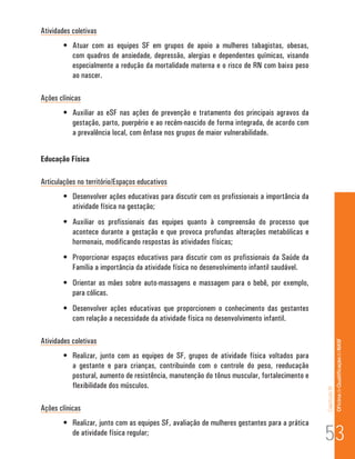 Atividades coletivas
        •	 Atuar com as equipes SF em grupos de apoio a mulheres tabagistas, obesas,
           com quadros de ansiedade, depressão, alergias e dependentes químicas, visando
           especialmente a redução da mortalidade materna e o risco de RN com baixo peso
           ao nascer.

Ações clínicas
        •	 Auxiliar as eSF nas ações de prevenção e tratamento dos principais agravos da
           gestação, parto, puerpério e ao recém-nascido de forma integrada, de acordo com
           a prevalência local, com ênfase nos grupos de maior vulnerabilidade.


Educação Física

Articulações no território/Espaços educativos
        •	 Desenvolver ações educativas para discutir com os profissionais a importância da
           atividade física na gestação;
        •	 Auxiliar os profissionais das equipes quanto à compreensão do processo que
           acontece durante a gestação e que provoca profundas alterações metabólicas e
           hormonais, modificando respostas às atividades físicas;
        •	 Proporcionar espaços educativos para discutir com os profissionais da Saúde da
           Família a importância da atividade física no desenvolvimento infantil saudável.
        •	 Orientar as mães sobre auto-massagens e massagem para o bebê, por exemplo,
           para cólicas.
        •	 Desenvolver ações educativas que proporcionem o conhecimento das gestantes
           com relação a necessidade da atividade física no desenvolvimento infantil.

Atividades coletivas                                                                                          Of icina de Qualificação do NASF


        •	 Realizar, junto com as equipes de SF, grupos de atividade física voltados para
           a gestante e para crianças, contribuindo com o controle do peso, reeducação
           postural, aumento de resistência, manutenção do tônus muscular, fortalecimento e
           flexibilidade dos músculos.
                                                                                               Capítulo III




Ações clínicas


                                                                                               53
        •	 Realizar, junto com as equipes SF, avaliação de mulheres gestantes para a prática
           de atividade física regular;
 